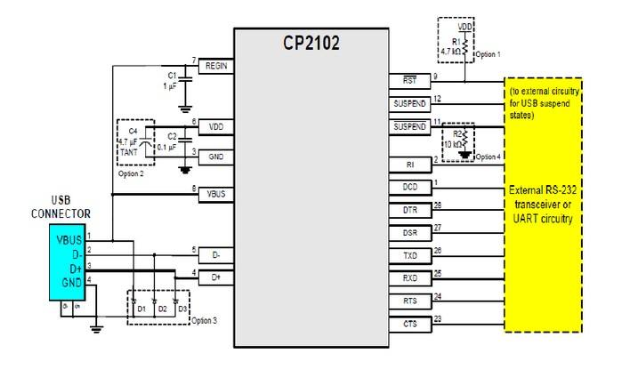 cp2102应用电路图