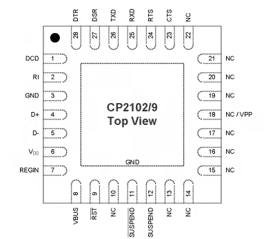 cp2102引脚图