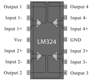 LM324芯片功能和作用 LM324引脚图及功能