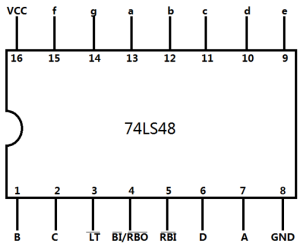 74ls48引脚图及功能表 74ls48的功能及原理