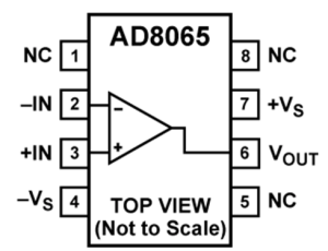 AD8065引脚图