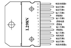 L298N引脚图和说明 L298N电机驱动模块使用方法