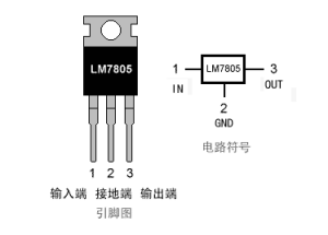 LM7805引脚图及管脚参数 LM7805输入稳压电路图