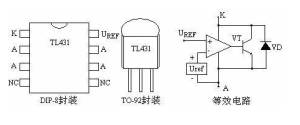 TL431的典型引脚图